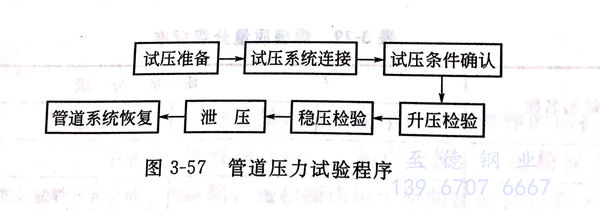 圖 57.jpg