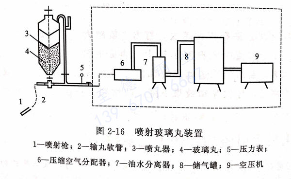 圖2-16.jpg