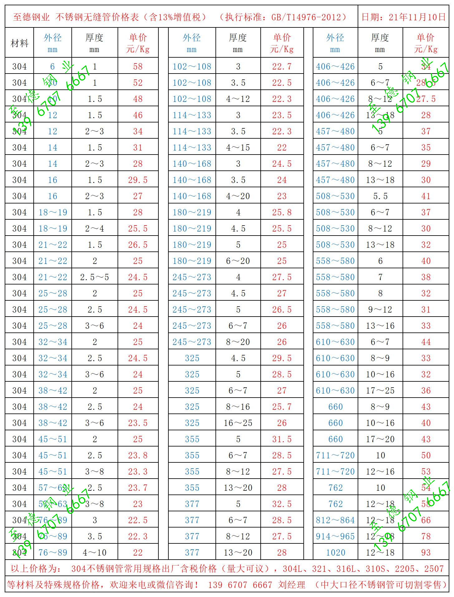 至德鋼業(yè)價(jià)格表 11月10日.jpg