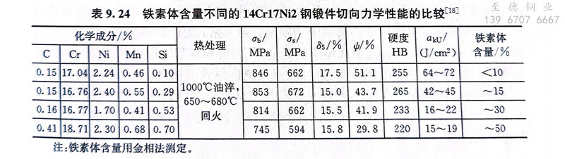 表 24.jpg