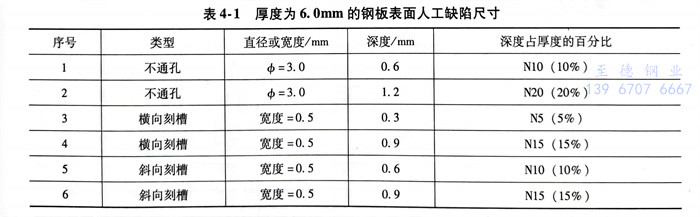 表 1.jpg